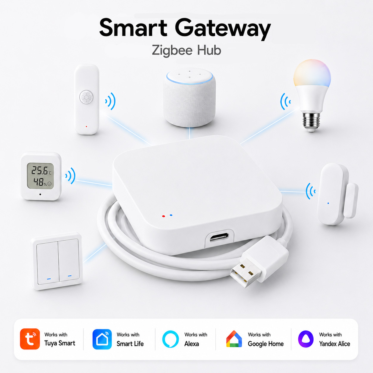 Matter Hub Thread - Tuya Zigbee 3.0ゲートウェイ WiFiメッシュブリッジ、Alexa、Googleスマートライフに対応