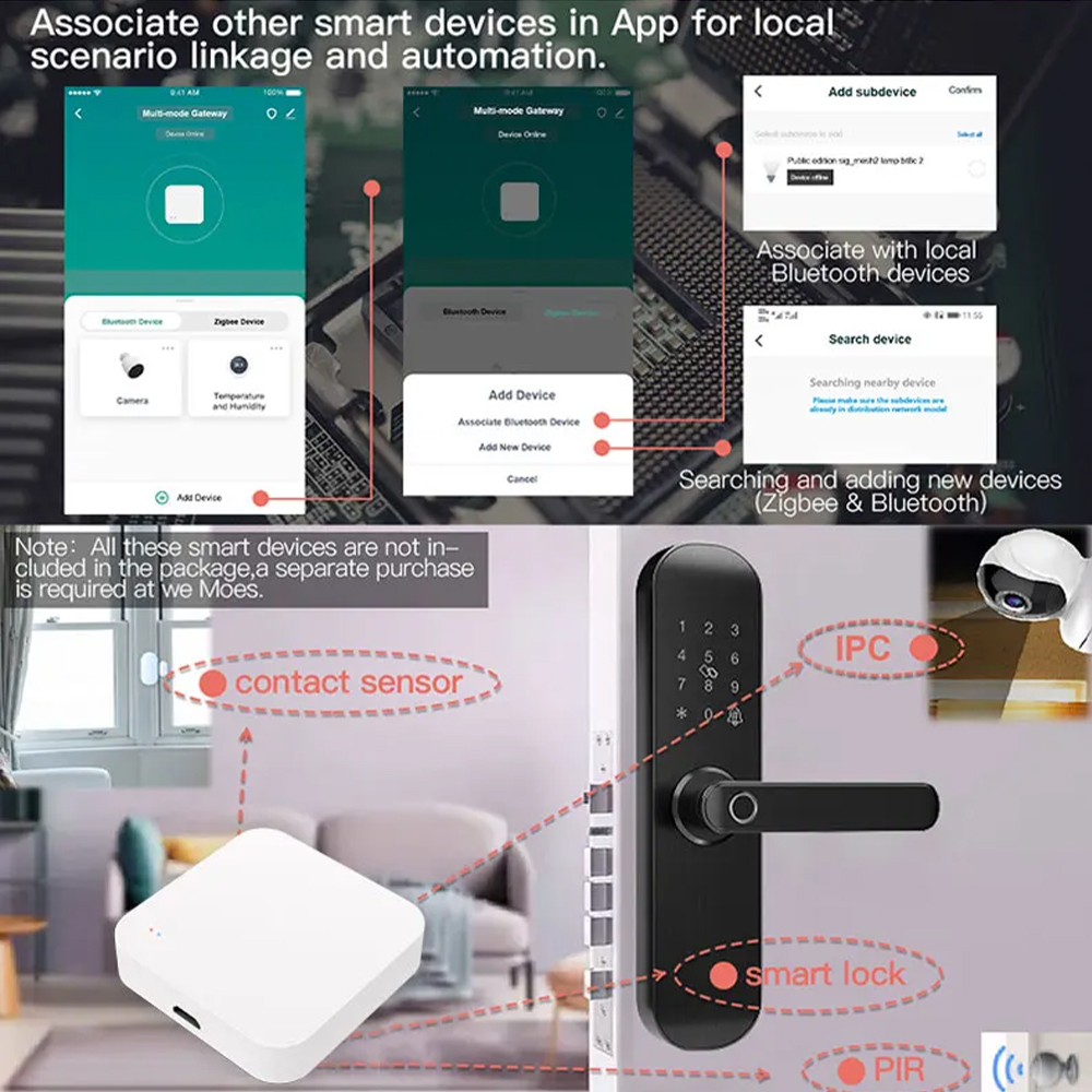 , - Home Automation Technology のレビューと価格