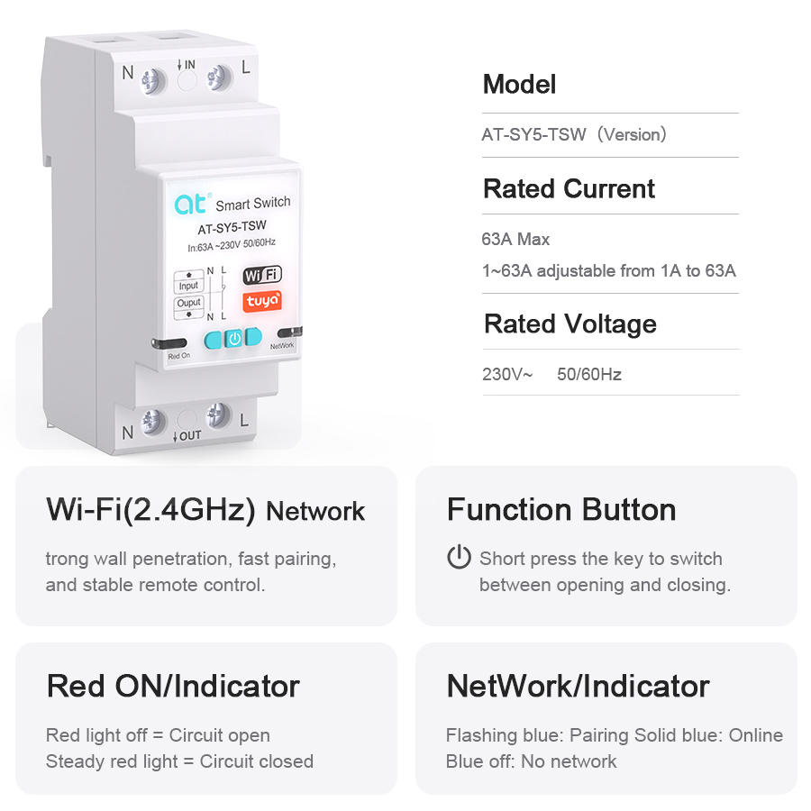 スマートスイッチサーキットブレーカー Tuya WiFi ワ - Home Automation Industry のレビューと価格