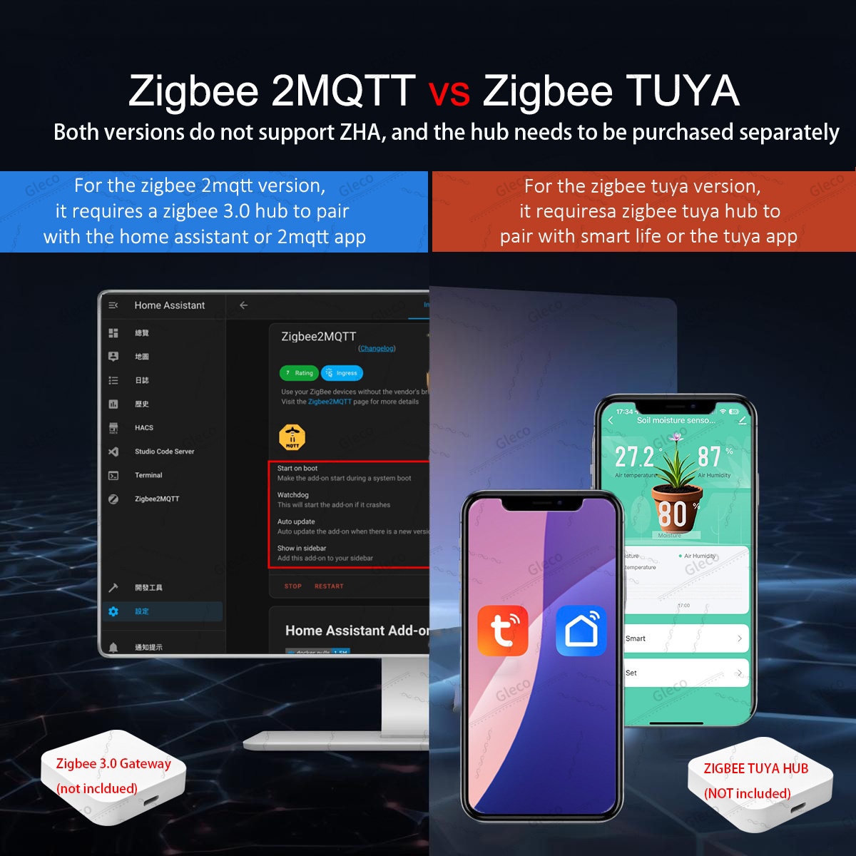 Zigbee 土壌水分センサーメーター温度湿度肥沃度光テスタ - Home Automation Technology のレビューと価格