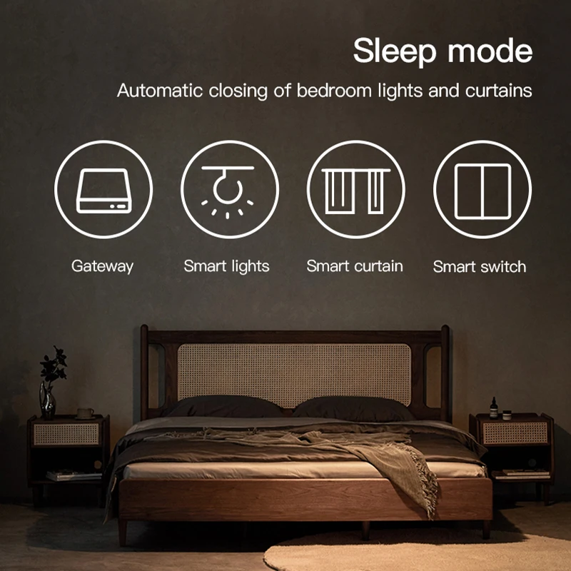 Tuya Smart Zigbee+ Bluetooth ゲ - Diy Home Automation Hub のレビューと価格