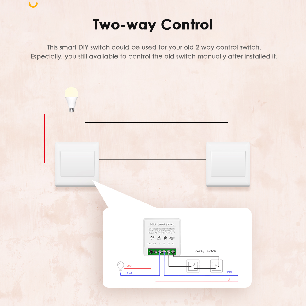Ihseno-Tuya Zigbee 3.0ミニスイッチ,T - Home Automation Technology のレビューと価格