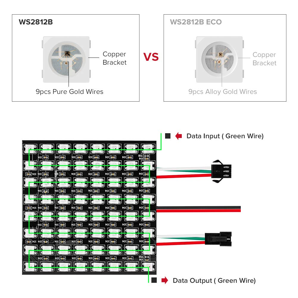 WS2812 LED 5050 RGB 8x8 64 ビット - Rgb Led Matrix 8X8 のレビューと価格